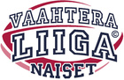 Naisten All Stars valinnat 2020