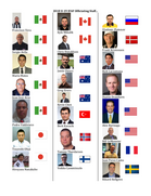 U19 MM-kisojen tuomarit